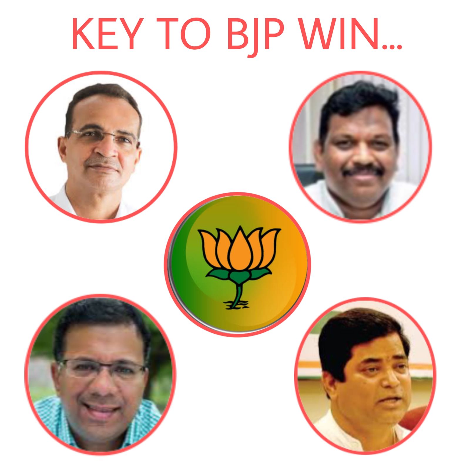 Will the BJP bet on losers again? Party massively depends on HEAVY  WEIGHT.... | Goemkarponn - Goa News