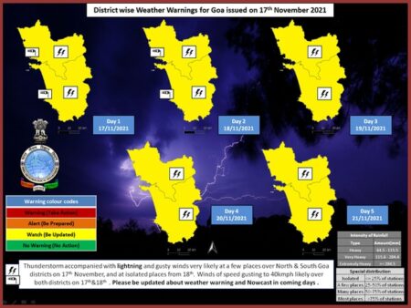 IMD forecasts thunderstorm & lightening for the next 5 days