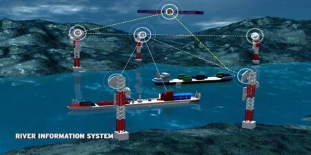 River Information System (RIS) based on radar is being established in River Mandovi: CM