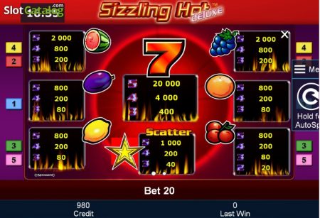 Tragamonedas Online ranura gryphons gold