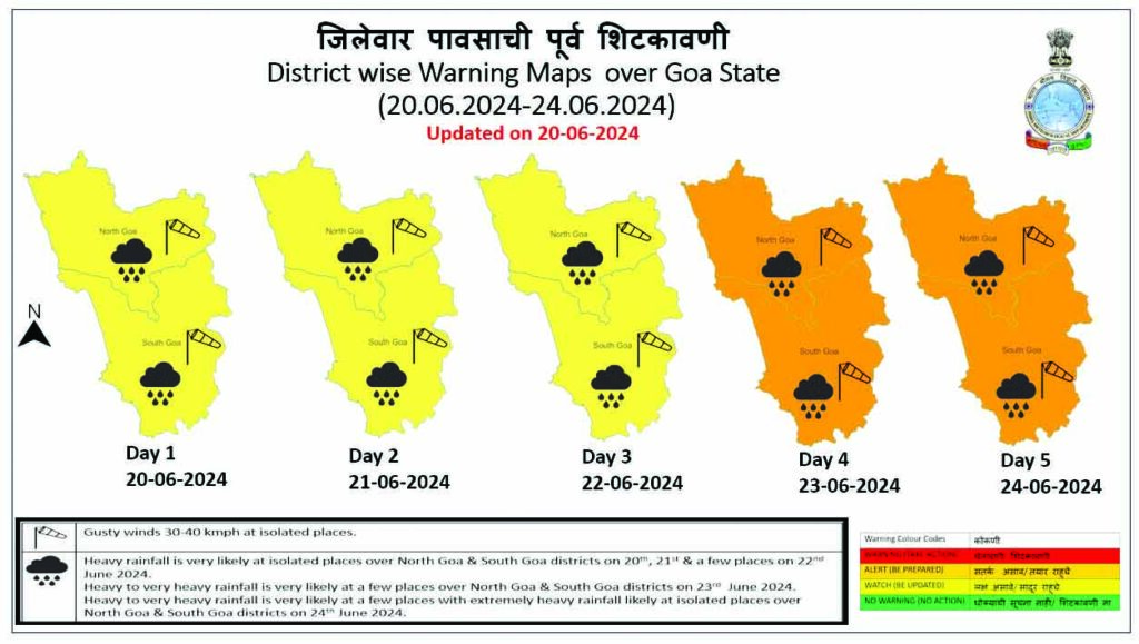 IMD predicts Orange alert for Goa on June 23 & 24