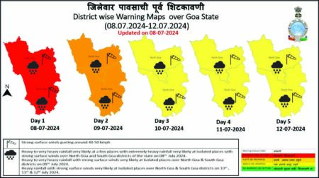 IMD forecasts heavy rains in Goa, issues red alert
