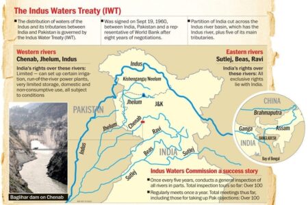 What Is Indus Waters Treaty With Pak That India Suspended After J&K Terror Attack