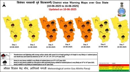 IMD Predicts Heavy Rainfall, Issues Orange Alert for Goa on June 12-14