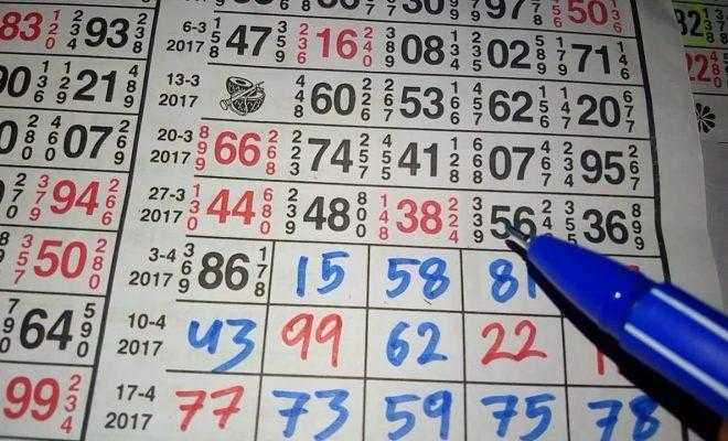 Mandrem Police Arrest Man for Illegal Gambling