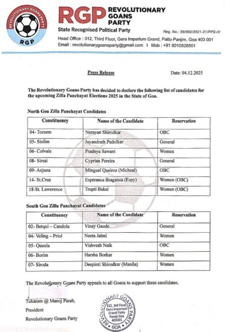 RGP Rolls Out First ZP Candidate List for 2025 Elections
