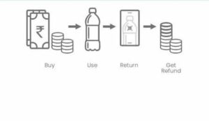 Goa panchayats express concerns ahead of deposit refund scheme rollout