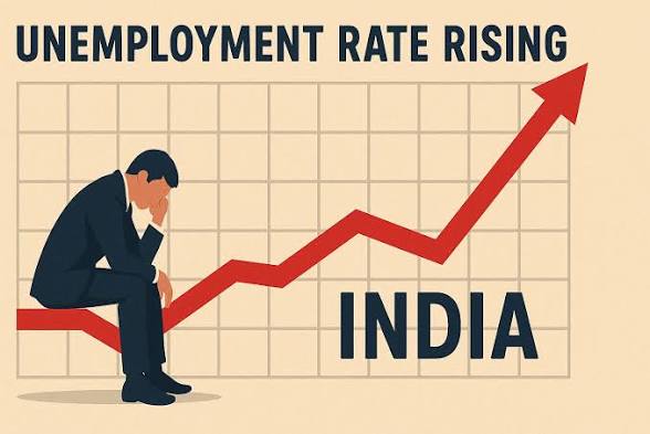 Goa Tops India In Unemployment Rate At 8.3%, PLFS Report Reveals