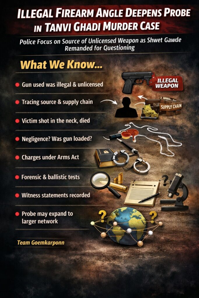 Illegal Firearm Angle Deepens Probe in Tanvi Ghadi Murder Case