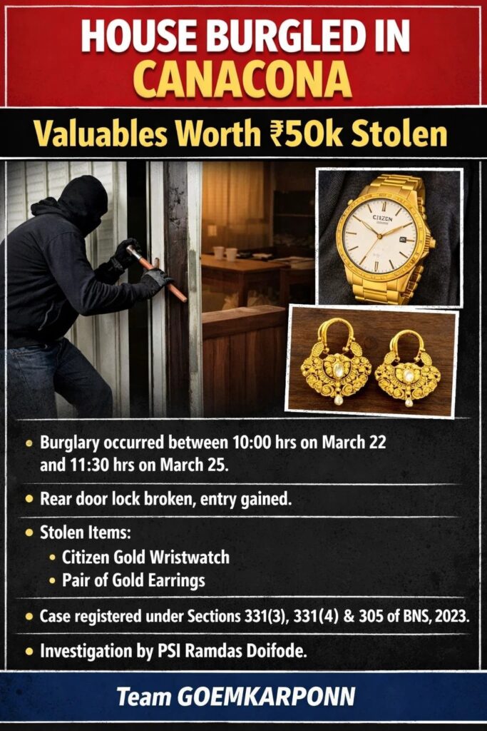 House Burgled in Canacona; Valuables Worth ₹50k Stolen