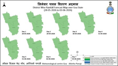 Light Showers Expected Across Goa; IMD Flags Heat And Health Precautions Despite No Weather Alerts