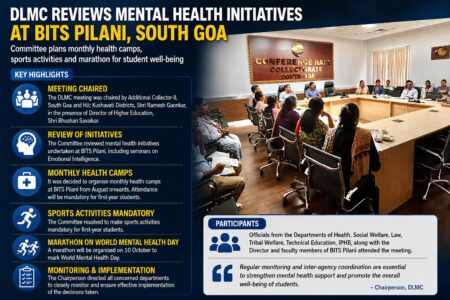 DLMC Reviews Mental Health Measures at BITS Pilani