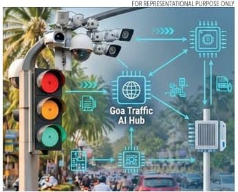 AI Cameras Detect Over 10 Lakh Traffic Violations Across Goa In Just Two Months