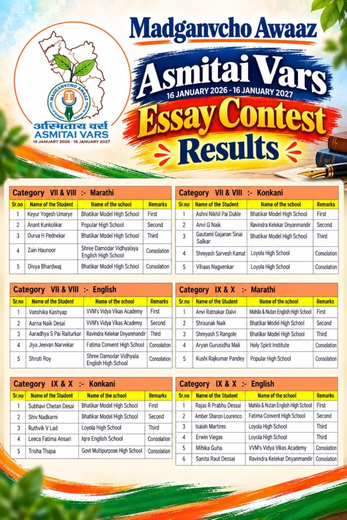 Madgancho Awaaz Announces Essay Competition Results Under “Asmita Vars”